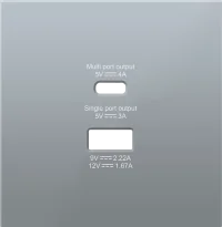 Donel R98 алюминий накладка для розеток USB A+C, серия DA