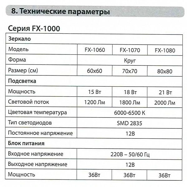 Fixsen FX-1080G Зеркало с подсветкой LED круглое 80х80, Золотой сатин